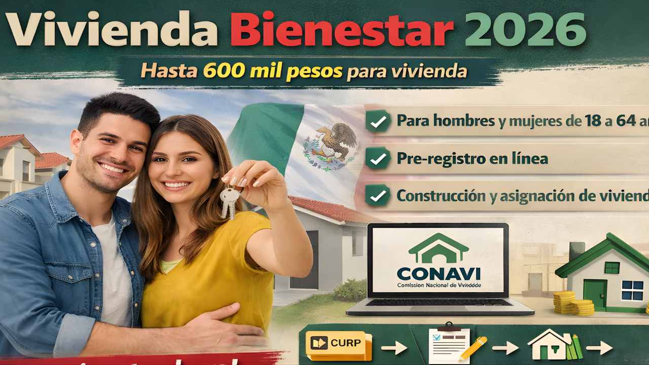 Apoyo Vivienda Bienestar 600 Mil 2026